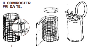 Schema Di Costruzione di una Compostiera per Compostaggio Domestico 'Fai Da Te'