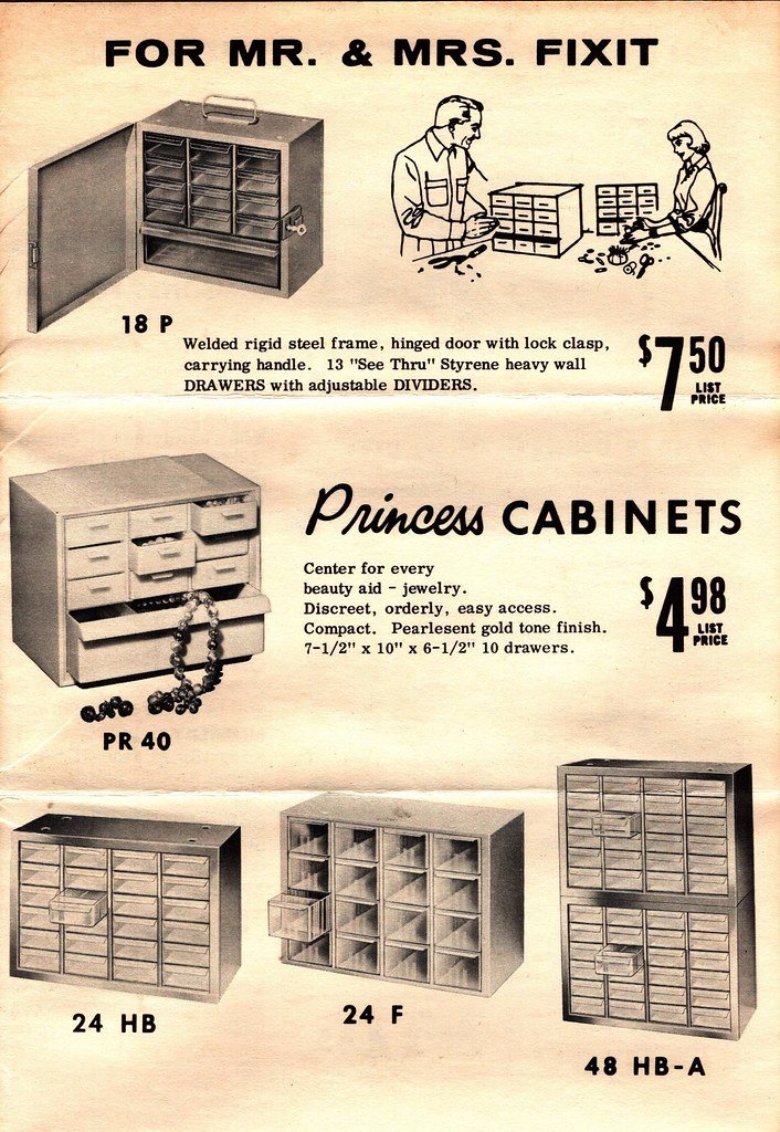 Akro-Mils Cabinet documentation