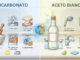 pulizie con bicarbonato